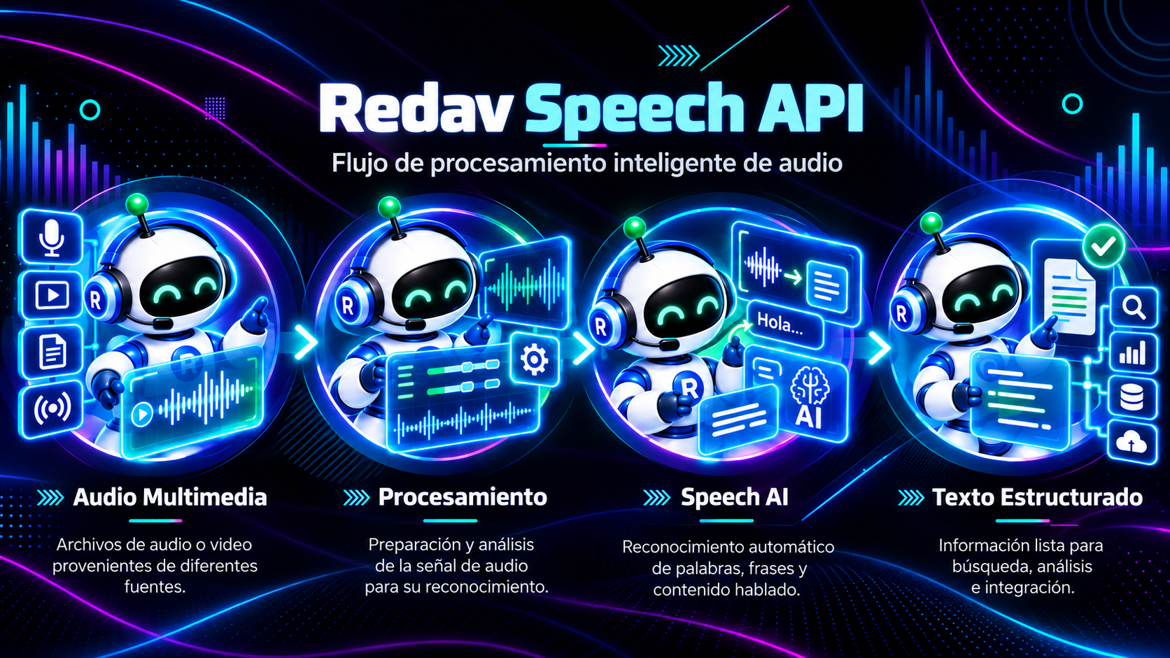 Flujo Redav Speech